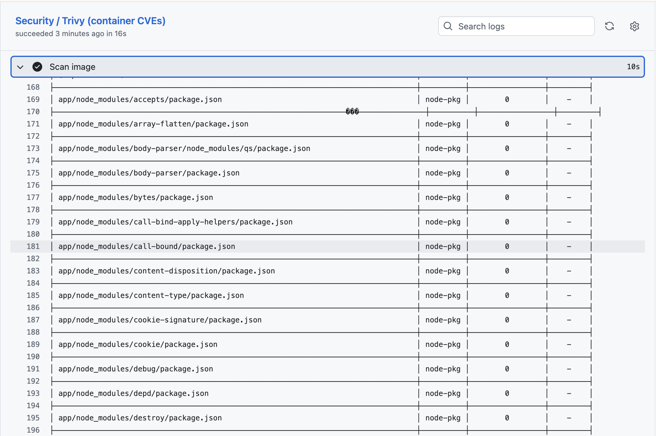 Trivy container vulnerability scan output inside the security job log